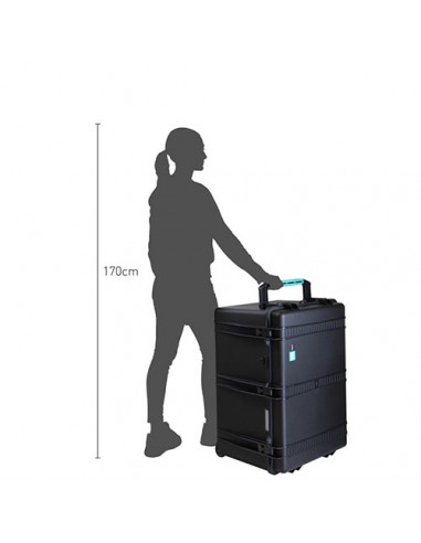 HPRC 2800W