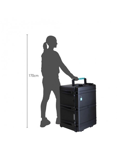 HPRC 2800W